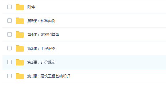 从零开始学主网造价(变电建筑)