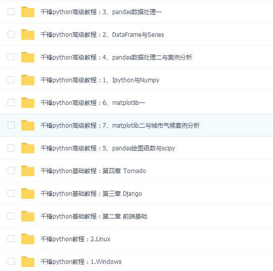 2019最新Python全栈工程师最佳学习路线