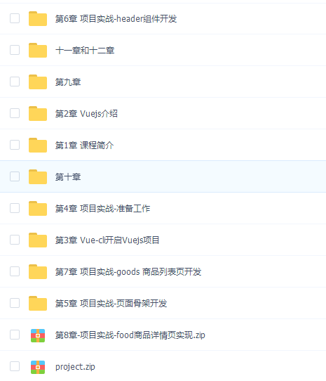 Vue.js高仿饿了么外卖App 前端框架Vue.js 1.0升级2.0