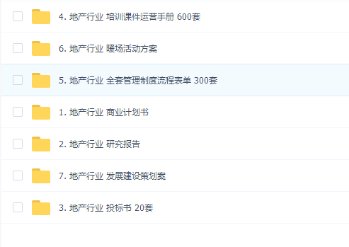 1600地产行业运营资料