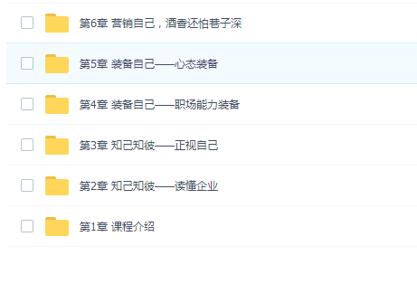 全方位无死角应对面试
