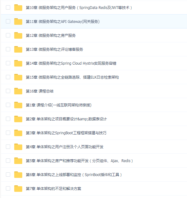 Java从单体到微服务打造房产销售平台