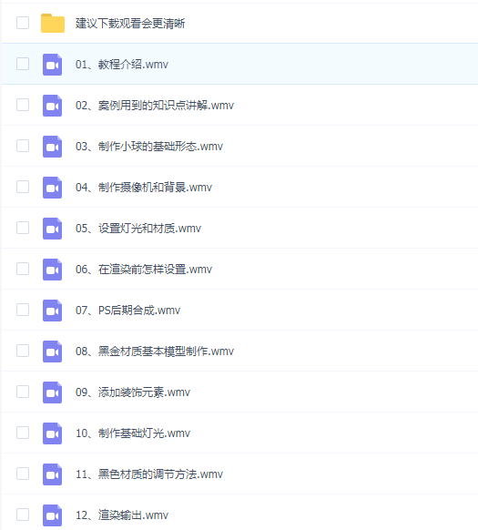 《C4D电商海报第一季》——常用元素