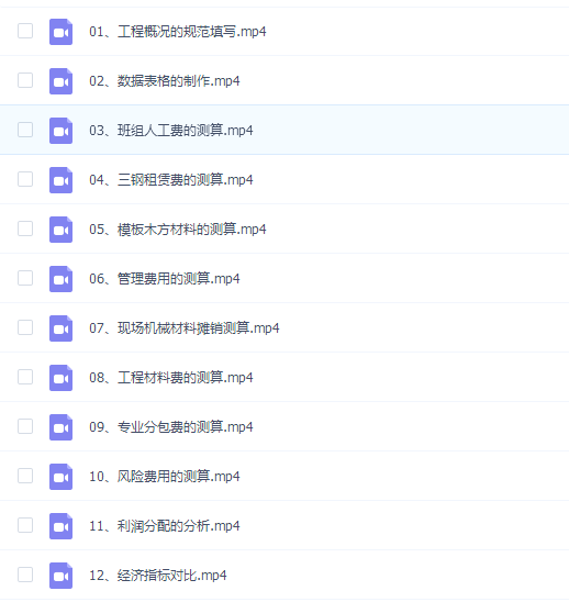 工程项目成本测算的原理