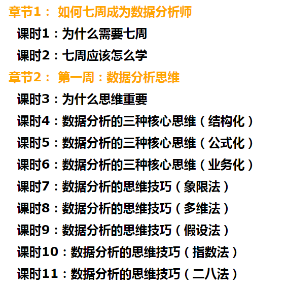 秦路王牌好课 七周成为数据分析师(完结)