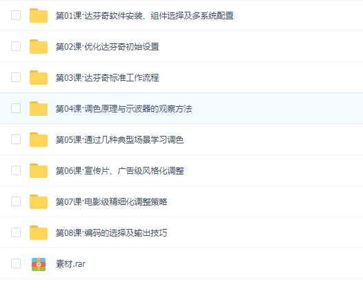 跟何清超学达芬奇
