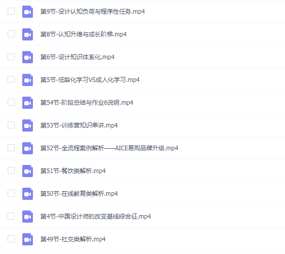 (价值799元)品牌思维训练营(第二期)