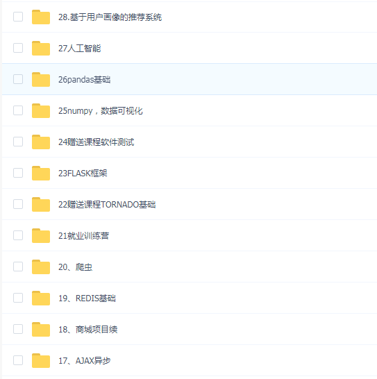2019年4月达内-Python工程师学习之旅
