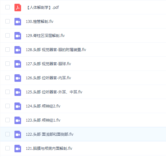 人体解剖学-第四军医大学(李云庆主讲,全130讲)