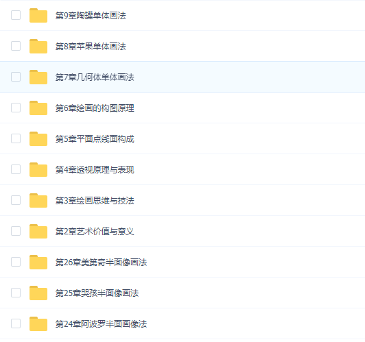 价值1600元的绘画新手入门零基础直达四级教程(天下网校卢毅)