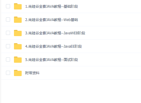 尚硅谷最新Java学科全套教程(167G)