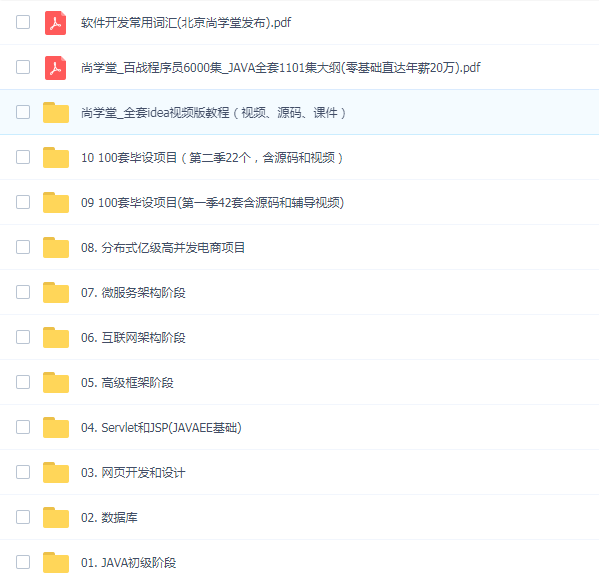 北京尚学堂_1905期Java和架构全套下载(视频、源码、课件)