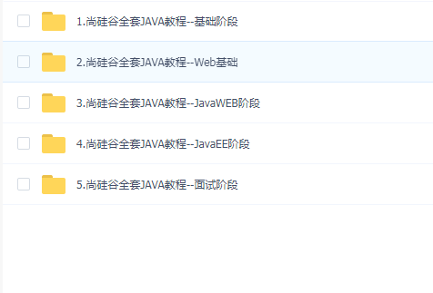 尚硅谷Java学科全套教程