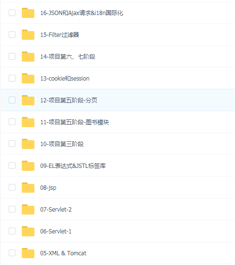 2020年最新尚硅谷 - JavaWeb_2020IDEA新版