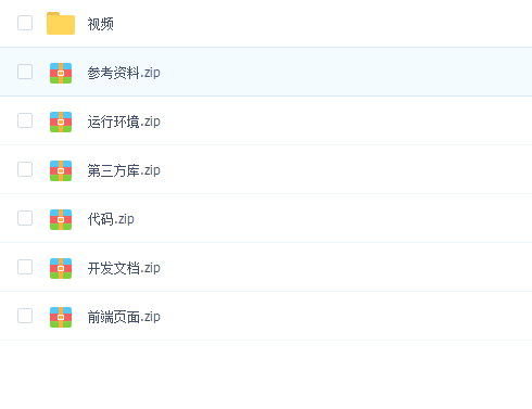 【完整 资料齐全】2019年12月尚硅谷尚筹网项目