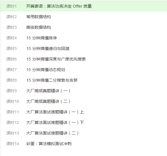 300分钟搞定算法面试