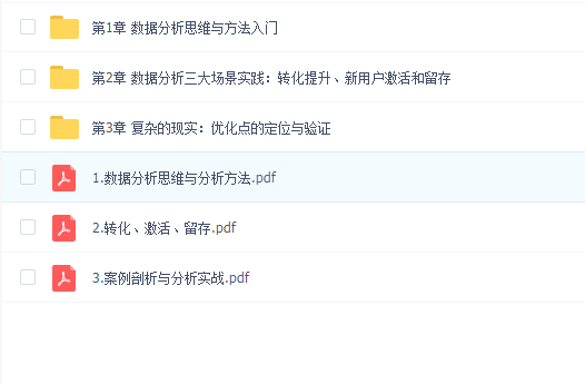 增长黑客-产品、用户、网站的增长圣经