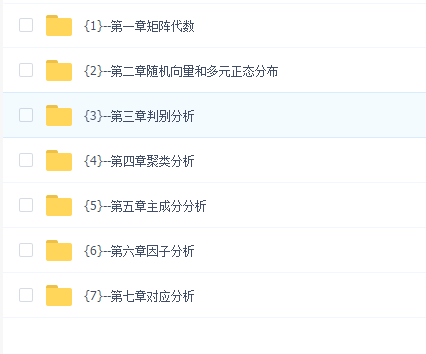 上海财经大学 多元统计分析(王学民5版) 王学民39课时 含课件 高清 手机可看