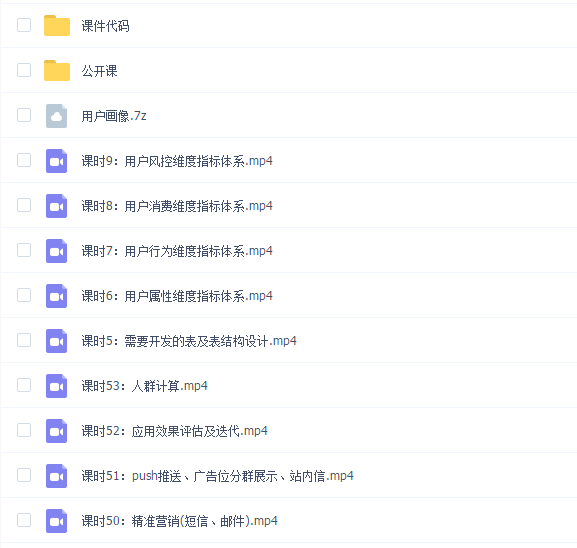 龙果学院《大数据用户画像解决方案》2019