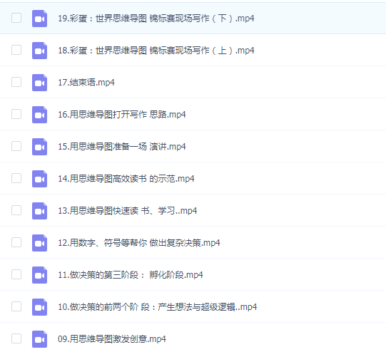 思维导图创始人亲授:高效学习、工作的思考术(完结)