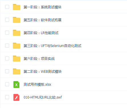软件测试零基础从入门到精通(麦子学院)