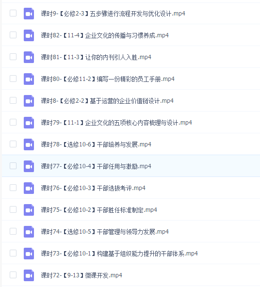 HR专家训练营-成为HR专家的100门必修课