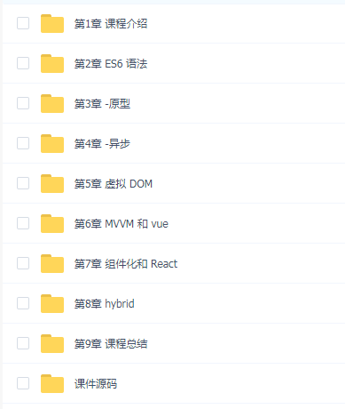 揭秘一线互联网企业 前端JavaScript高级面试