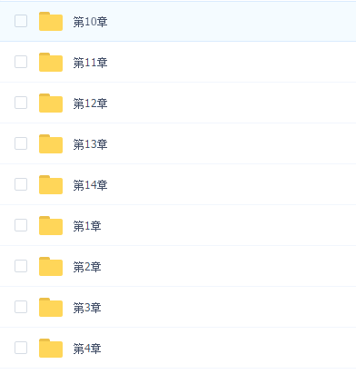 Java Spring带前后端开发完整电商平台