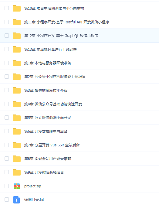 Vue+Node+MongoDB高级全栈开发