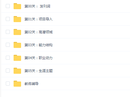 发现最佳工作模式—人人都需要的自我探索课