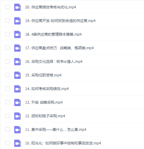 管理者必学的20堂采购课