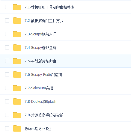 【源码+笔记+文档】Python实战网络数据采集(爬虫)