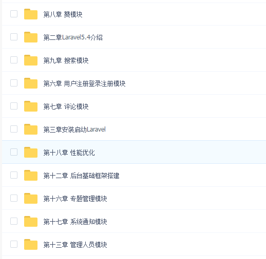 Laravel5.4快速开发简书网站
