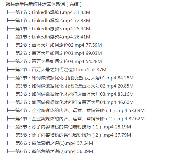 馒头商学院:新媒体运营体系课(完结)