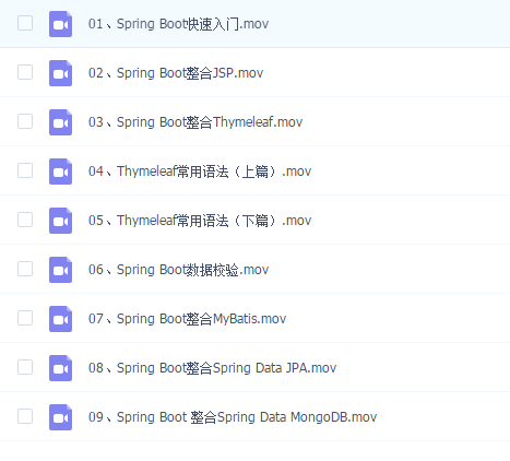 案例上手Spring全家桶-Spring Boot专题
