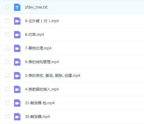 至简 SQL Oracle