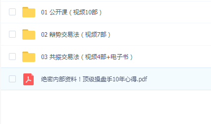 3Sniper交易特训班(视频21部)