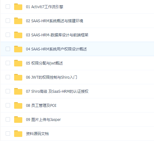 springboot2+Vue+shiro云管理系统项目实战