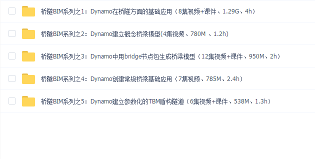 桥隧BIM系列