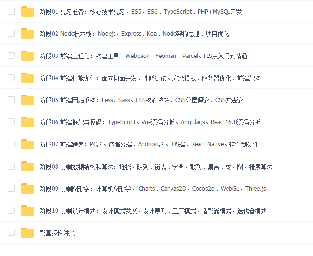 2020年WEB全栈精英课程(腾讯课堂京城一灯)