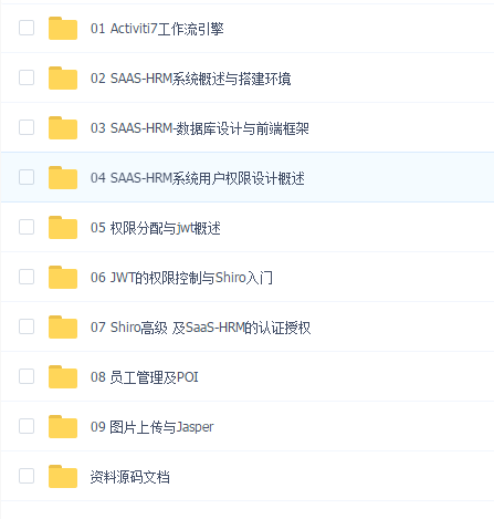 (传智播客)springboot2+Vue+shiro云管理系统项目实战
