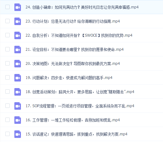 陈资璧 高效思维导图课(完结)