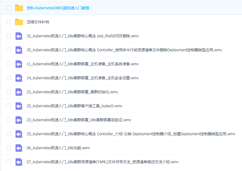 2020年最新 黑马程序员 - Kubernetes(K8S)超快速入门教程(完整资料)