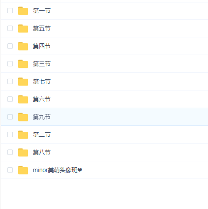 minor美萌头像班2020年(全套完整,素材笔刷完整)