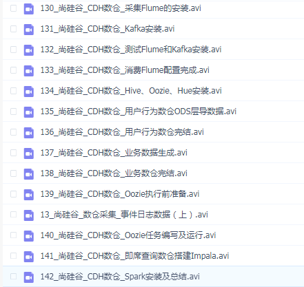 尚硅谷大数据项目之电商数仓
