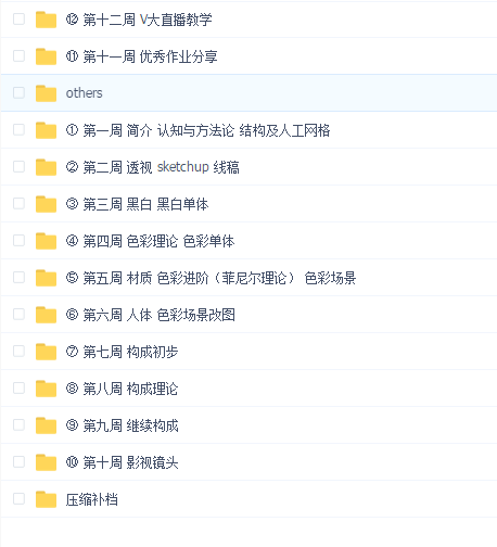 V大网络班二期教程 victorcloudx 完整版