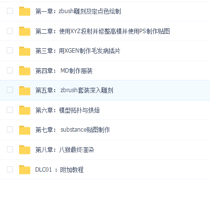 赛博风格次世代游戏角色全流程教学