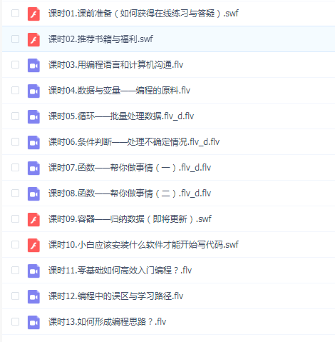 网易云 让小白学上瘾的Python入门课