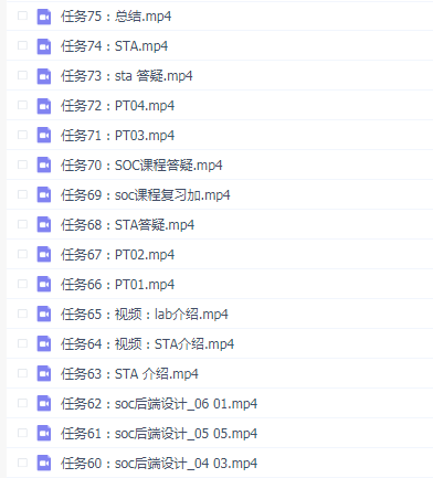 E课堂-《数字后端设计工程师就业班》1809期