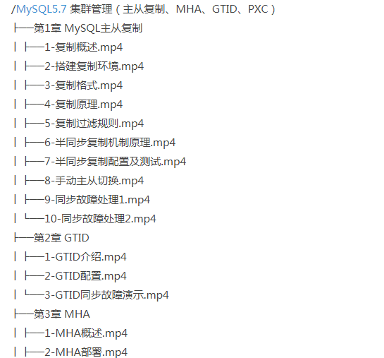 MySQL5.7 ȺӸơMHAGT